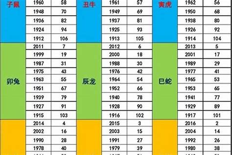 六月初六出生|1995年属猪农历六月初六出生命运好吗，生辰八字运势详解